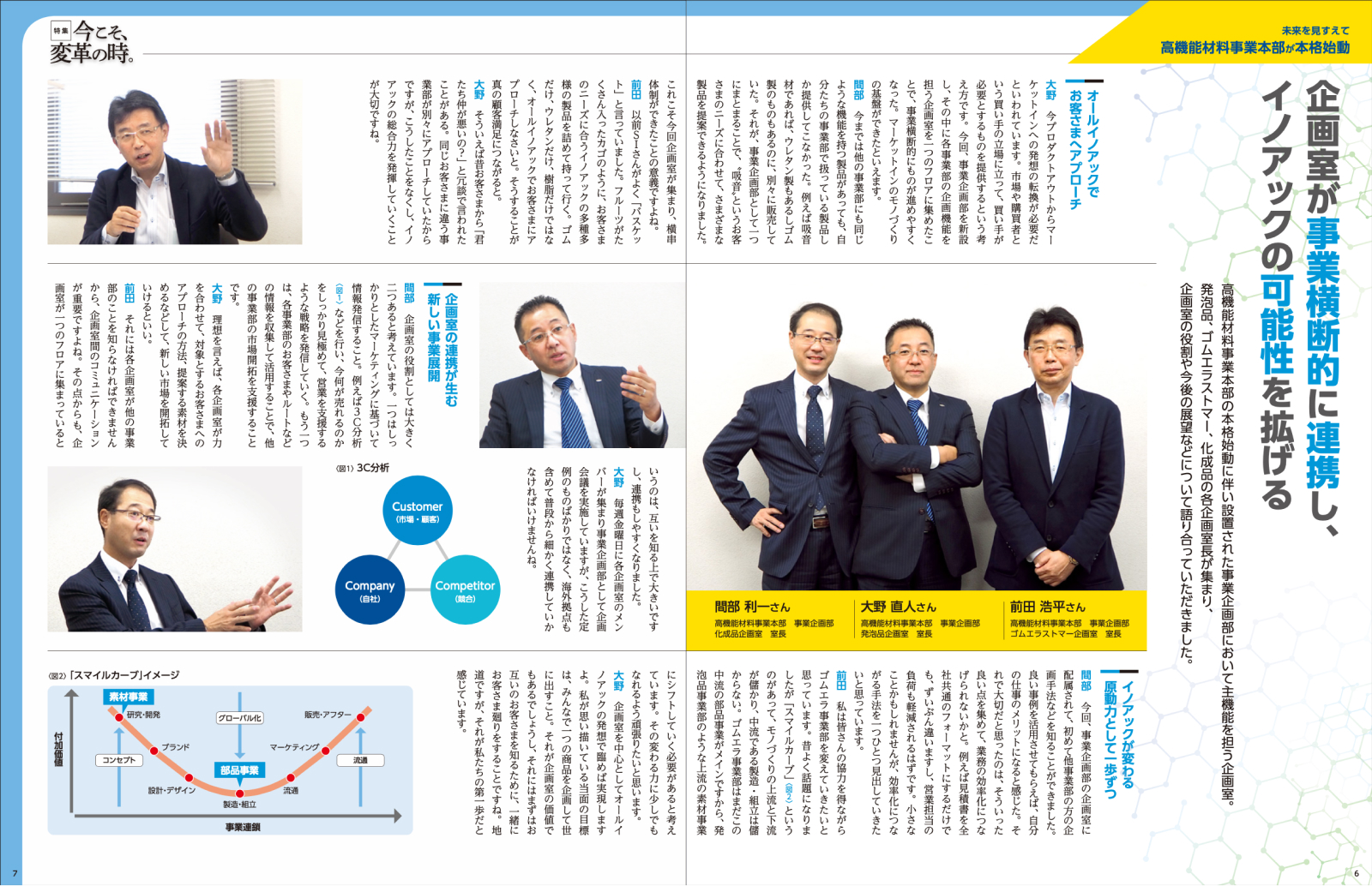 イノアックコーポレーション 社内報『Forest』