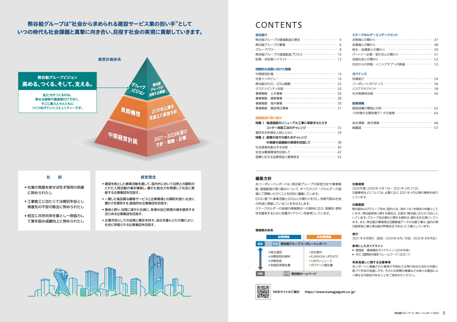 熊谷組グループ コーポレートレポート 2021