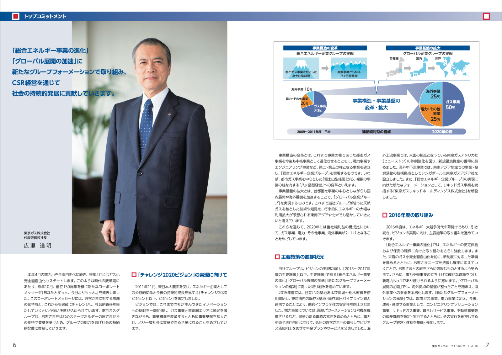 東京ガス CSRレポート 2016